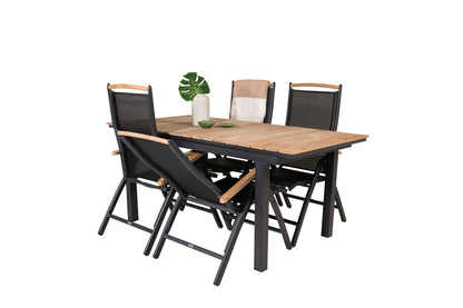 Mexico, Panama Spisegrupper Sort Natur