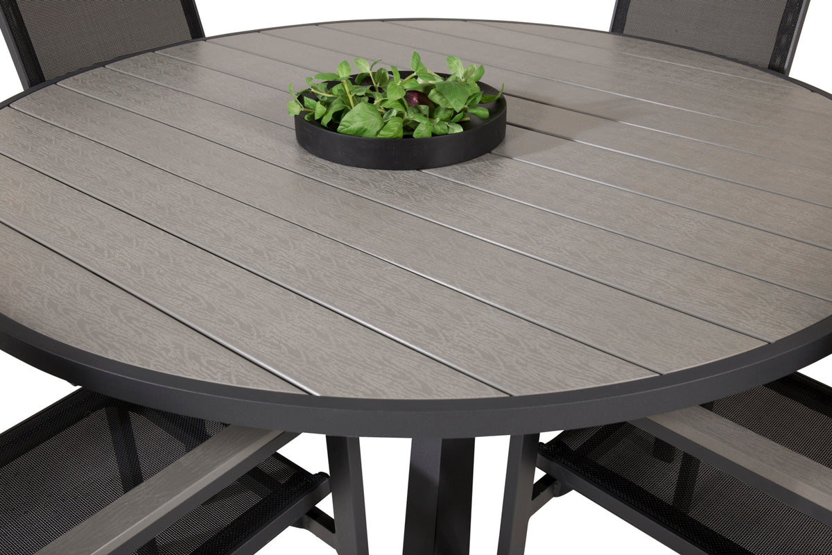 Parma, Parma Spisegrupper Sort