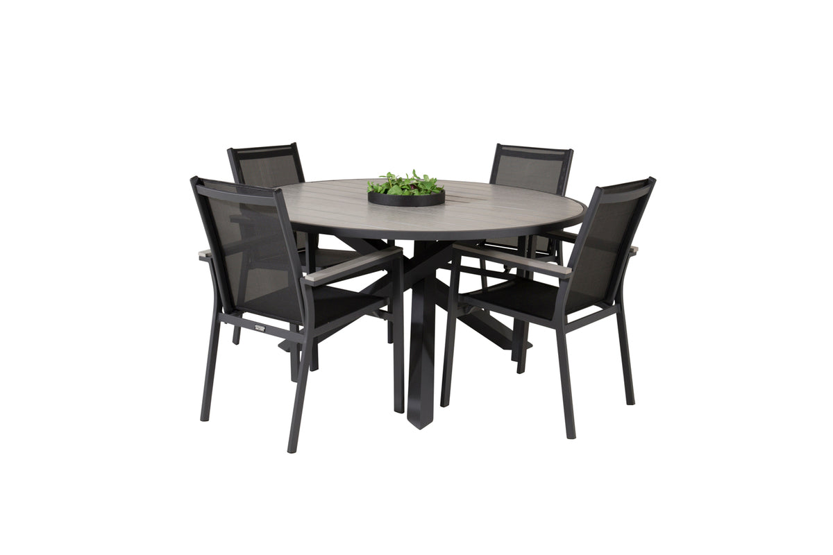 Parma, Parma Spisegrupper Sort