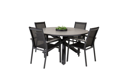 Parma, Parma Spisegrupper Sort