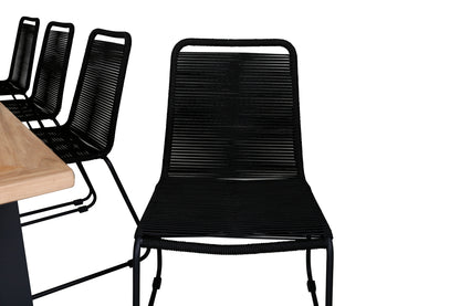 Panama, Lindos Spisegrupper Sort Natur